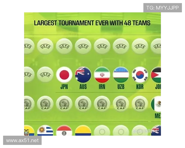 亚洲区世界杯附加赛（亚洲区世界杯附加赛赛程表）世界杯体育论坛